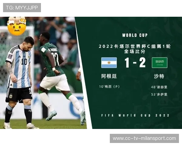 世界杯此组像一台即将爆炸的引擎 世界杯此组像一台即将爆炸的引擎