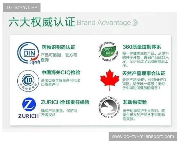 加拿大在世界分组中面临严苛挑战，如何突围？